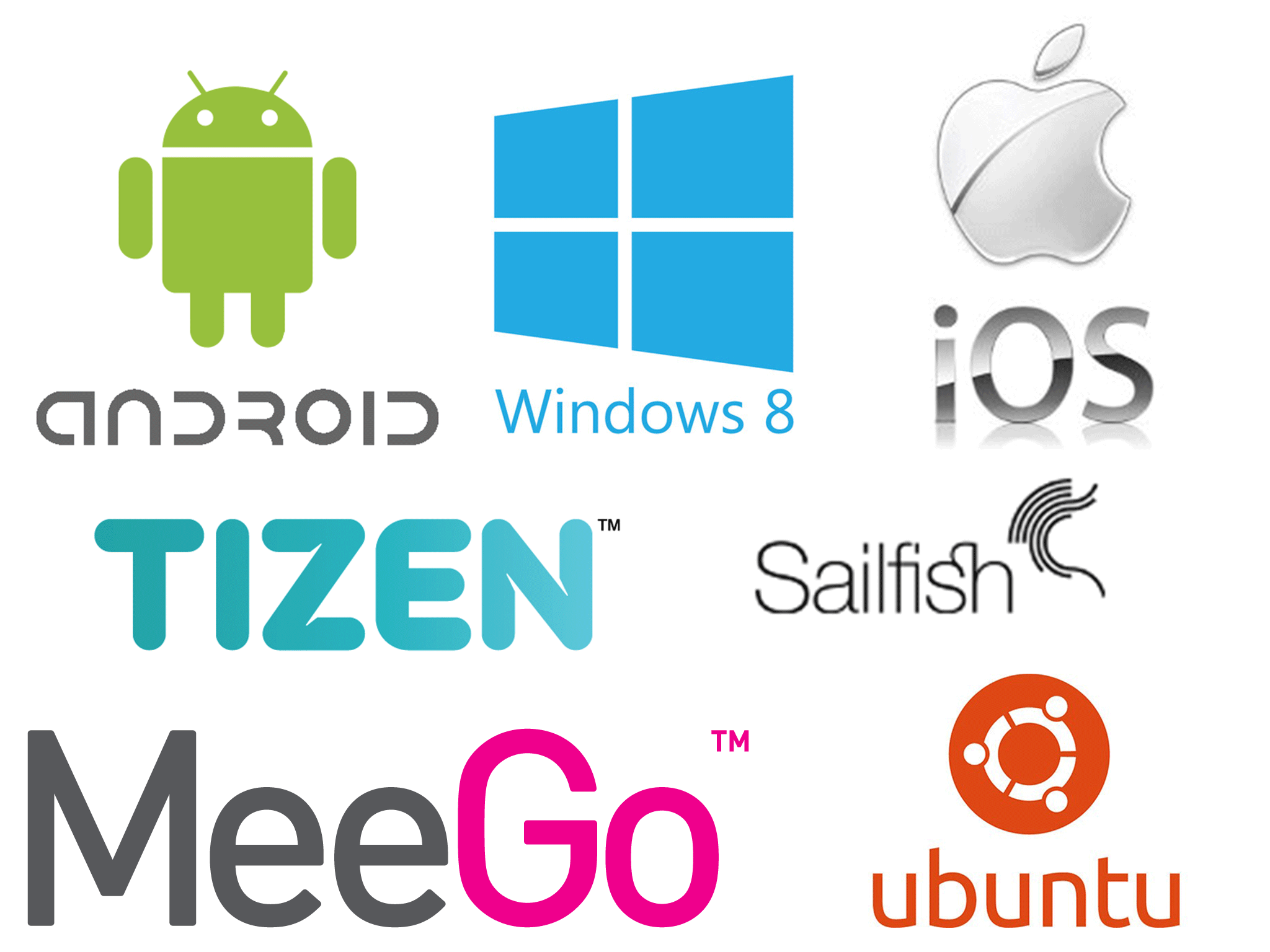 Logos verschiedener Mobiler Betriebssysteme